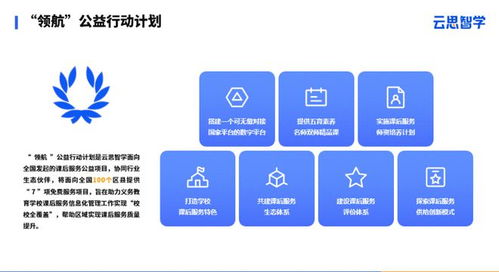 互聯(lián)網(wǎng)教育創(chuàng)新周在京開幕 云思智學發(fā)布課后服務(wù)“領(lǐng)航”公益計劃